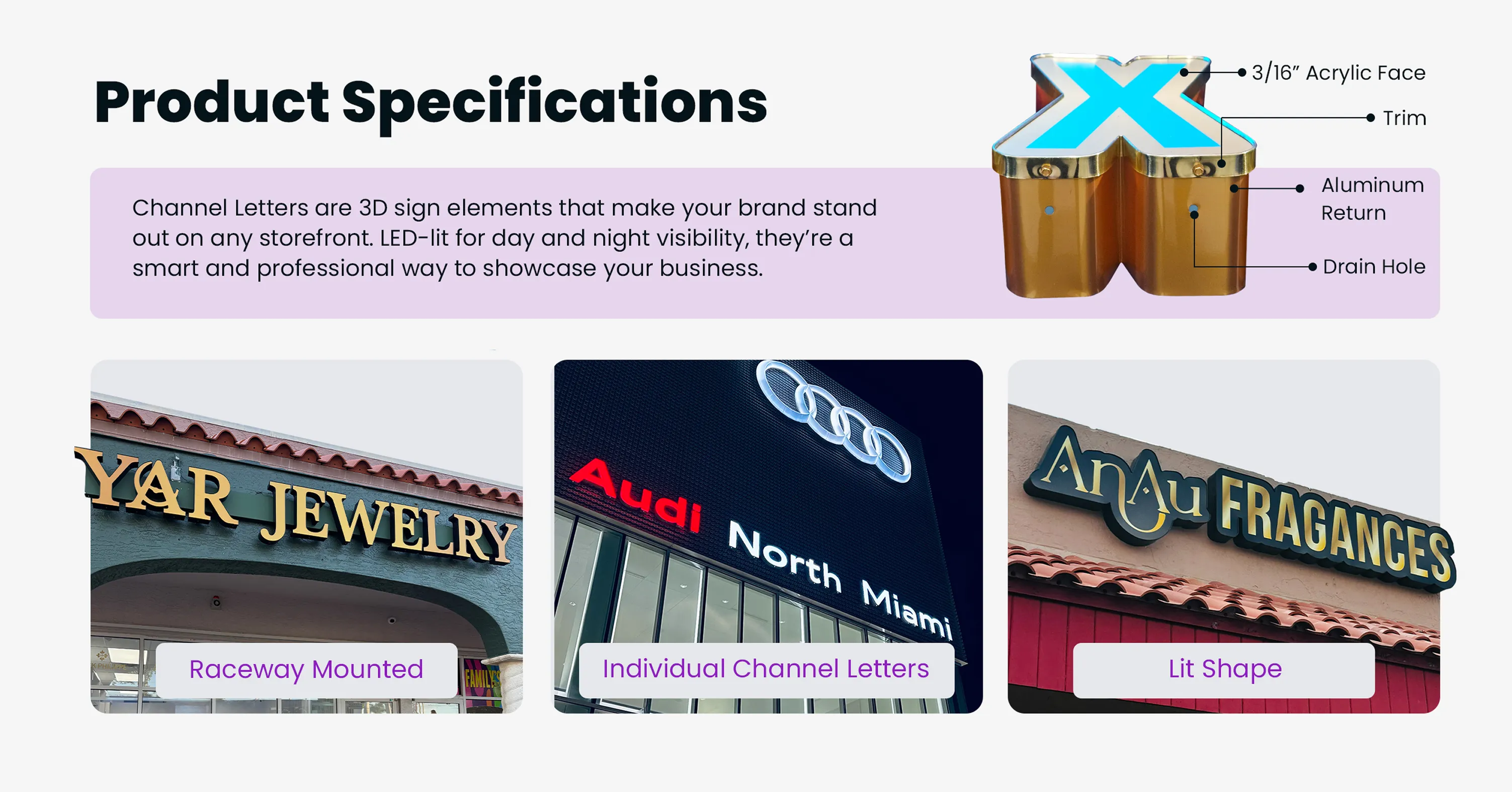 Channel letter product specifications