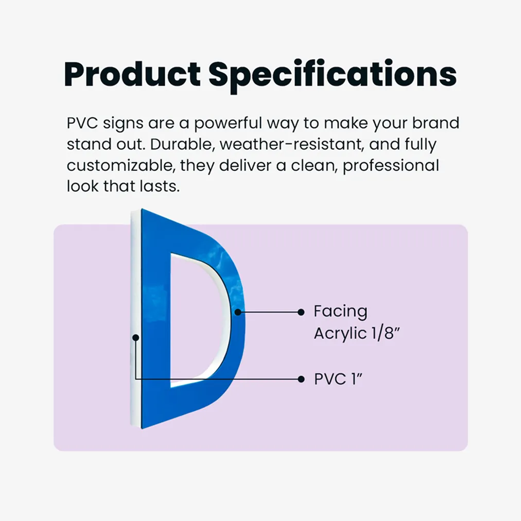 1NationUp PVC Sign Product Specifications